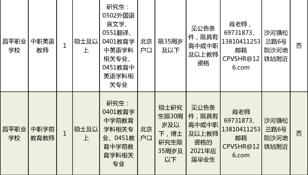 2024年11月22日 第20页