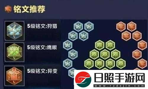 王者荣耀最新通用铭文全面解析