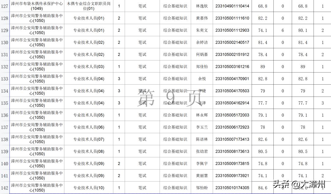 漳浦县最新公示揭示活力与进步蓝图