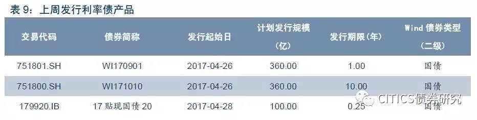 工行利率最新公告解析，洞悉2017年最新利率调整及影响