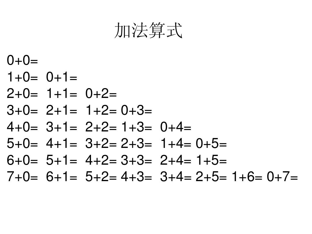 数字时代的运算革新，在线加法引领风潮