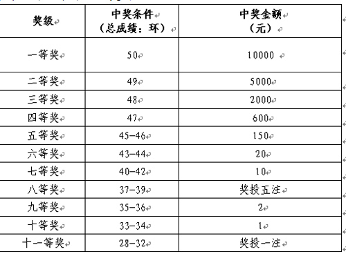 中福在线查询系统，便捷高效的生活服务工具