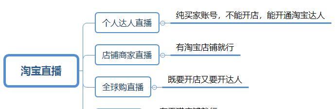 破碎机 第4页