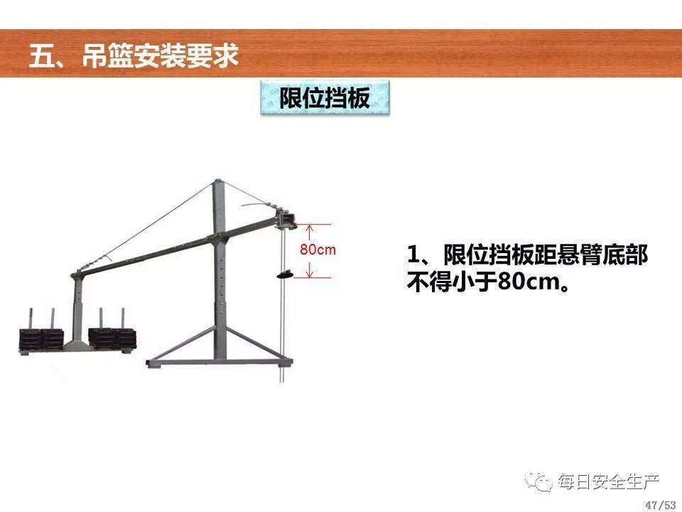 最新吊篮安装使用标准指南